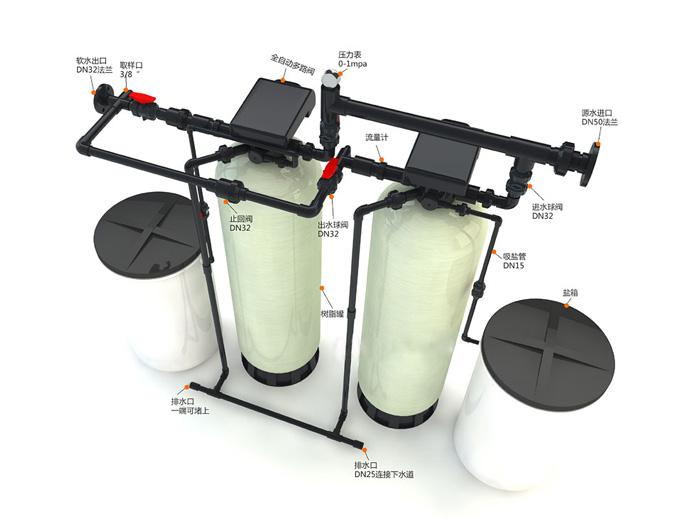 軟化水處理設(shè)備